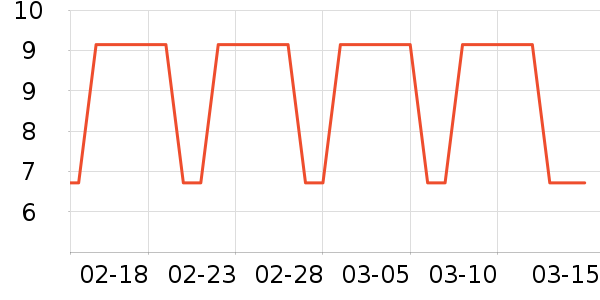 ��������Ĥ/����ʷ�۸�