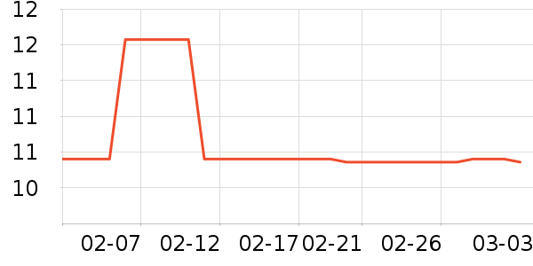 �����̳���������ʷ�۸�