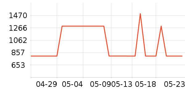 ���¿��Ȼ���ʷ�۸�