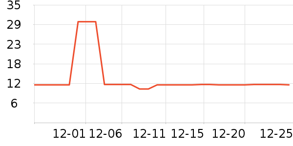 ����������/Ͱ��ʷ�۸�