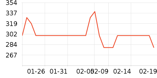 Ŧ�����ص�Դ��ʷ�۸�