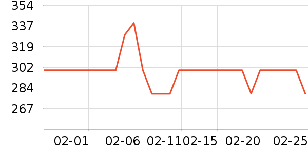 Ŧ�����ص�Դ��ʷ�۸�