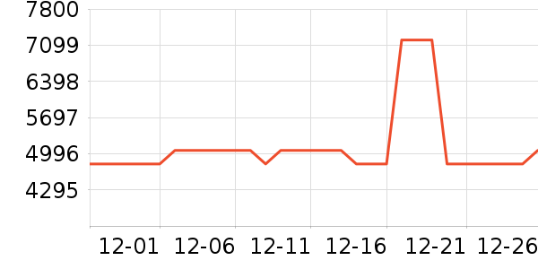 �����־�ˮ�豸��ʷ�۸�