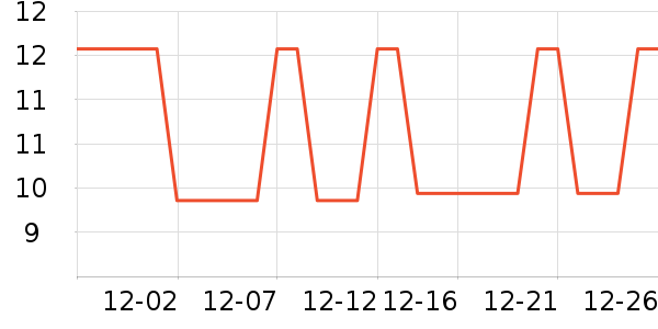 �Ź�������ʷ�۸�