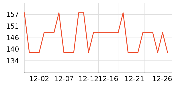 ����Ѷ�С����ҩ��������ʷ�۸�