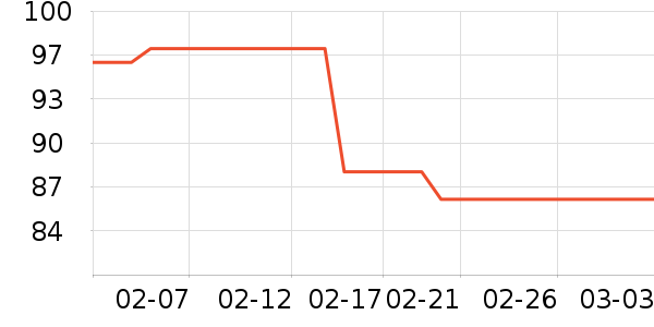 UbrasŮʿ�ڿ���ʷ�۸�