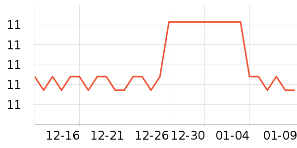 �������߻�����ʷ�۸�