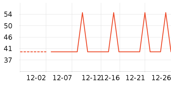 �Ź�������ʷ�۸�