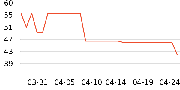 �����������ͯ����/ͯ����ʷ�۸�