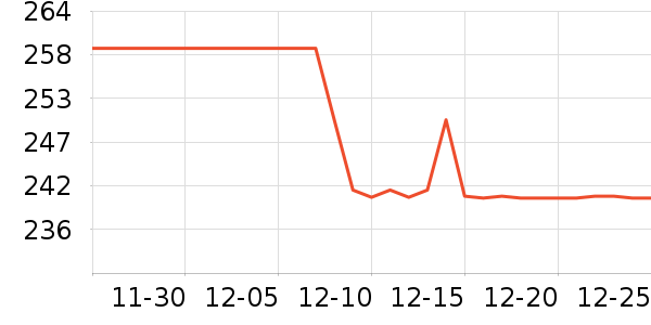 LovetoDreamӤͯ˯��/������ʷ�۸�