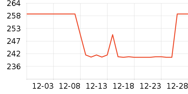 LovetoDreamӤͯ˯��/������ʷ�۸�
