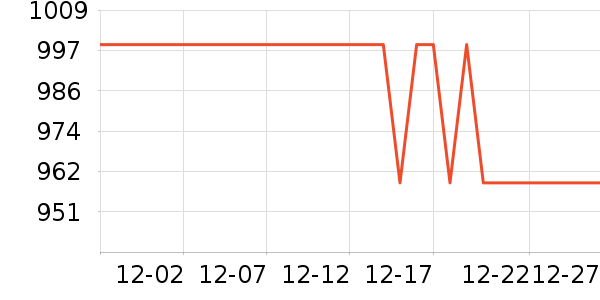 ��è��ʾ����ʷ�۸�