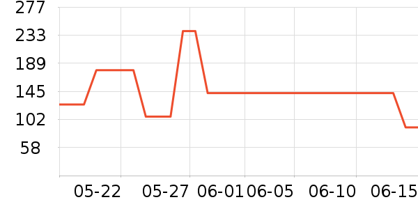 ����Ůѥ��ʷ�۸�