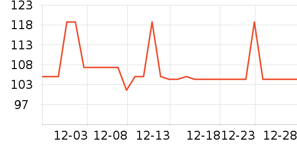 ������Ӱ/�������ʷ�۸�