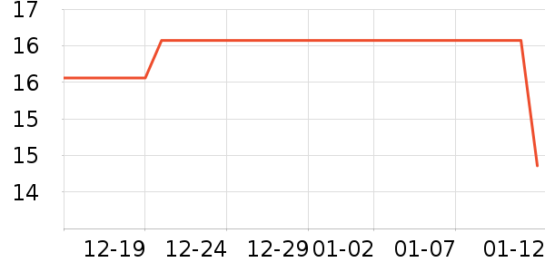 ����Ӿ����ʷ�۸�