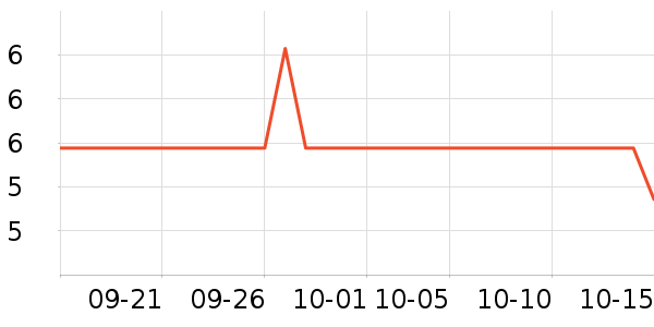 ���µ��/�������ʷ�۸�