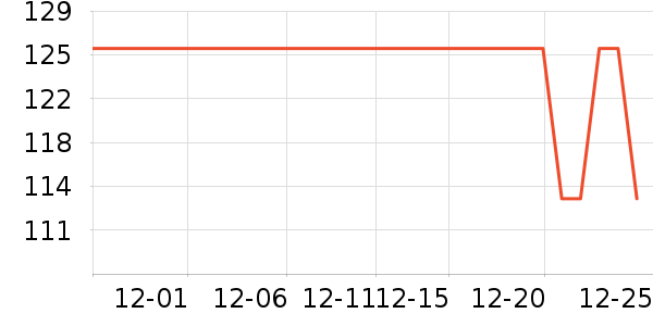 ����������/������ʷ�۸�