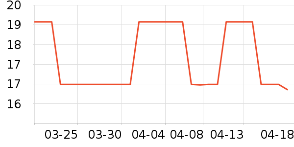 ����������ˮ��/������/����/ë����ʷ�۸�