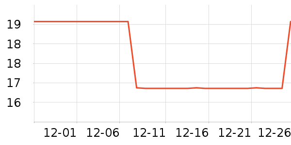 ����������ˮ��/������/����/ë����ʷ�۸�