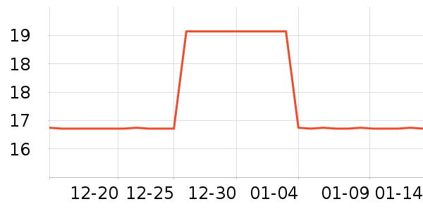 ����������ˮ��/������/����/ë����ʷ�۸�