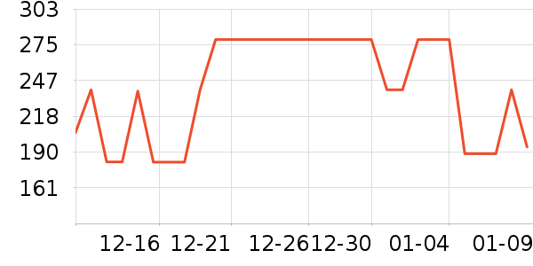 ����������ͯ���޷���ʷ�۸�