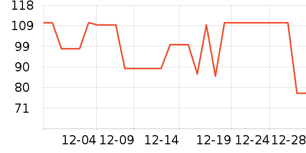 ����������ͯë��/��֯����ʷ�۸�