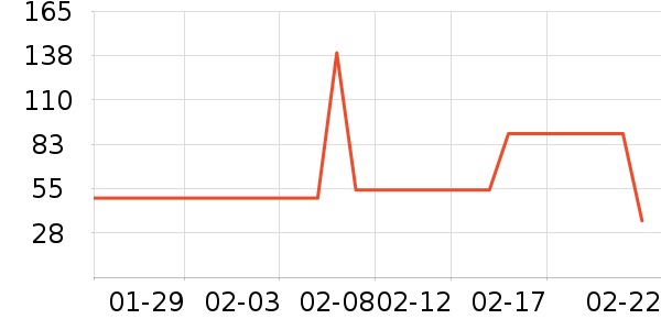 babygo������/����ѧ�������ʷ�۸�