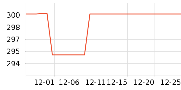 �����˹��ë����Ʒ��ʷ�۸�