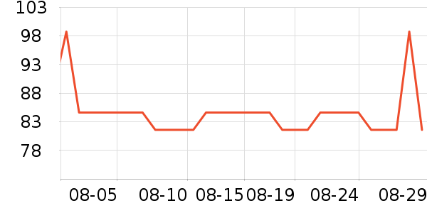 ǧ��Դʳ������ʷ�۸�