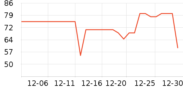 �ɿ����뵶��ʷ�۸�