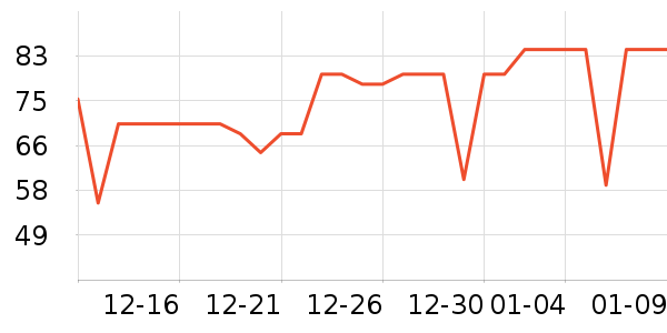 �ɿ����뵶��ʷ�۸�