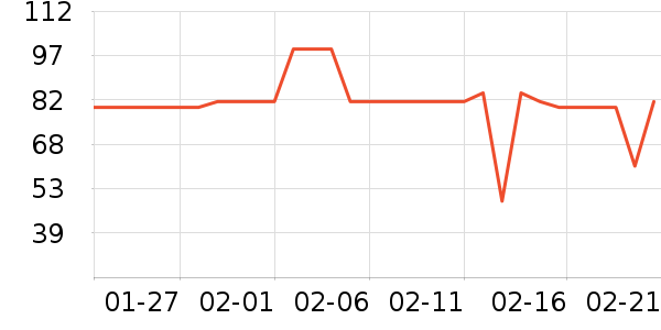 �ɿ����뵶��ʷ�۸�