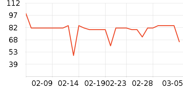 �ɿ����뵶��ʷ�۸�