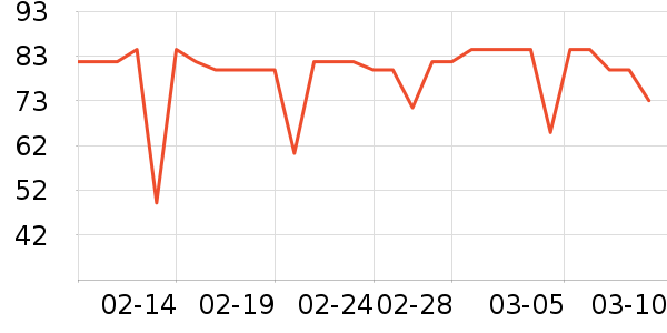 �ɿ����뵶��ʷ�۸�