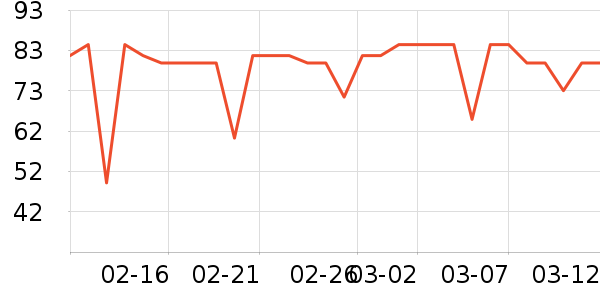�ɿ����뵶��ʷ�۸�