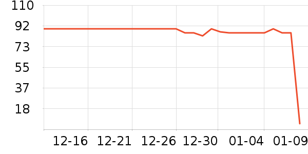�ɿ����뵶��ʷ�۸�