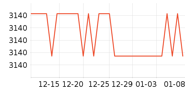 ����Դ�����ʷ�۸�