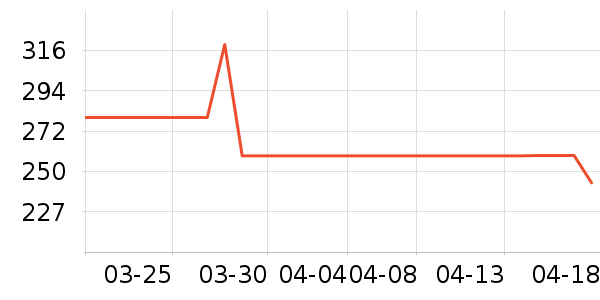 �����˶�Ь��ʷ�۸�