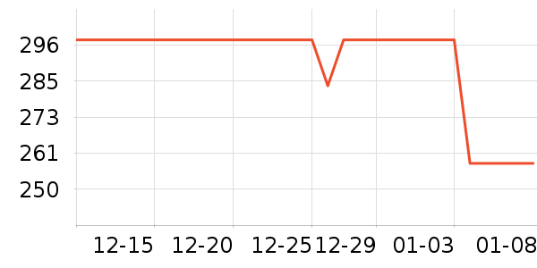 ���������ʷ�۸�