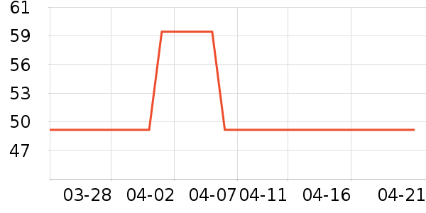 Ӣ�ϱ���ϴ��Һ/����ʷ�۸�