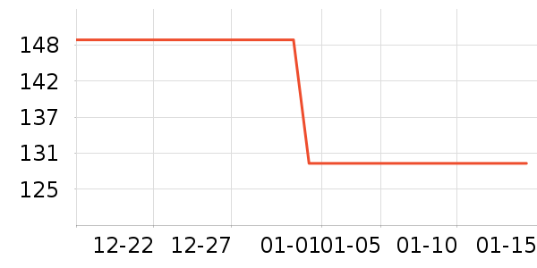 ���������ʷ�۸�