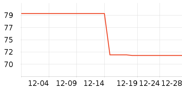 �캣��������ʷ�۸�