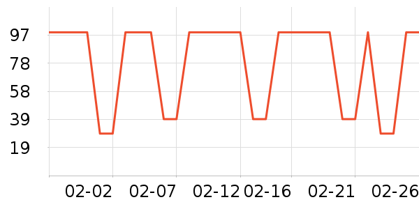Evereden��ͯ��ױƷ�׺���ʷ�۸�