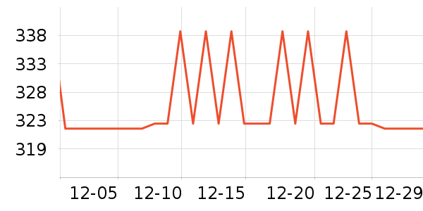 ������ʿ����Ь��ʷ�۸�