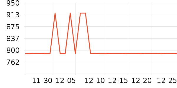 ȫ�Ѳ�����ʷ�۸�