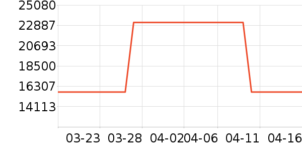 ˧�������ʷ�۸�