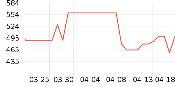 new balance�˶�Ь��ʷ�۸�