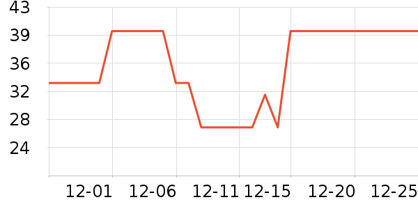 ������������ʷ�۸�