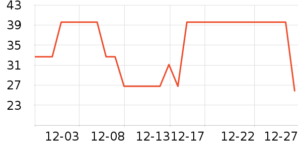 ������������ʷ�۸�