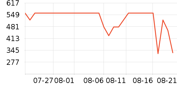 new balance�˶�Ь��ʷ�۸�